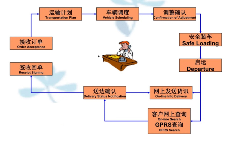 苏州到南漳搬家公司-苏州到南漳长途搬家公司